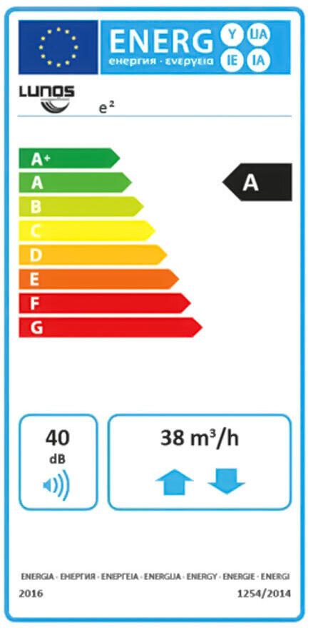 E260 label
